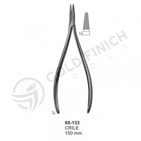 Needle Holders