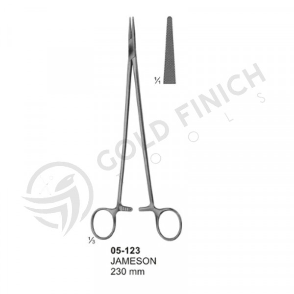 Needle Holders