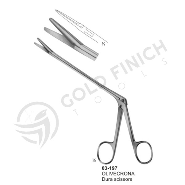 Scissors for Cardiovascular and Neuro-Surgery